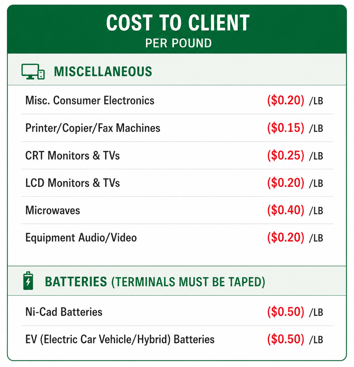 Greendaycostforclients